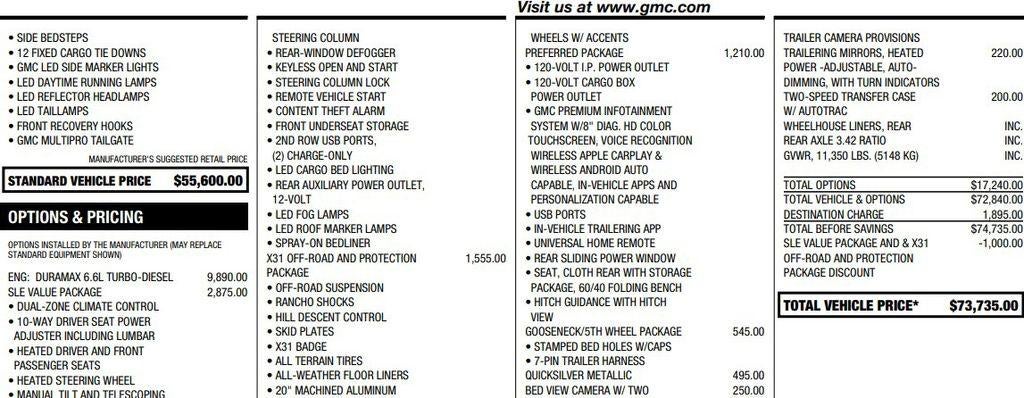 gmc sierra 2500hd 2023 1GT49MEY2PF215822 image gmc sierra 2500hd 2023 1GT49MEY2PF215822 image